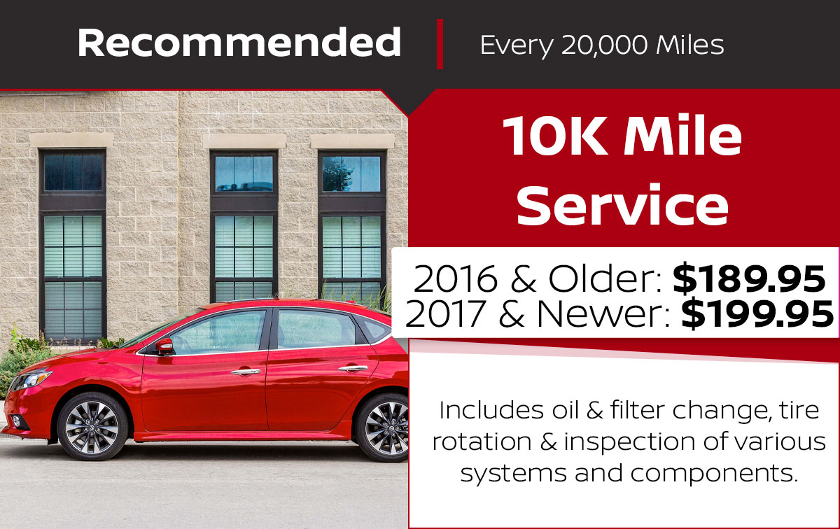 10K Mile Service Special Coupon 10K Mile Service Special Coupon