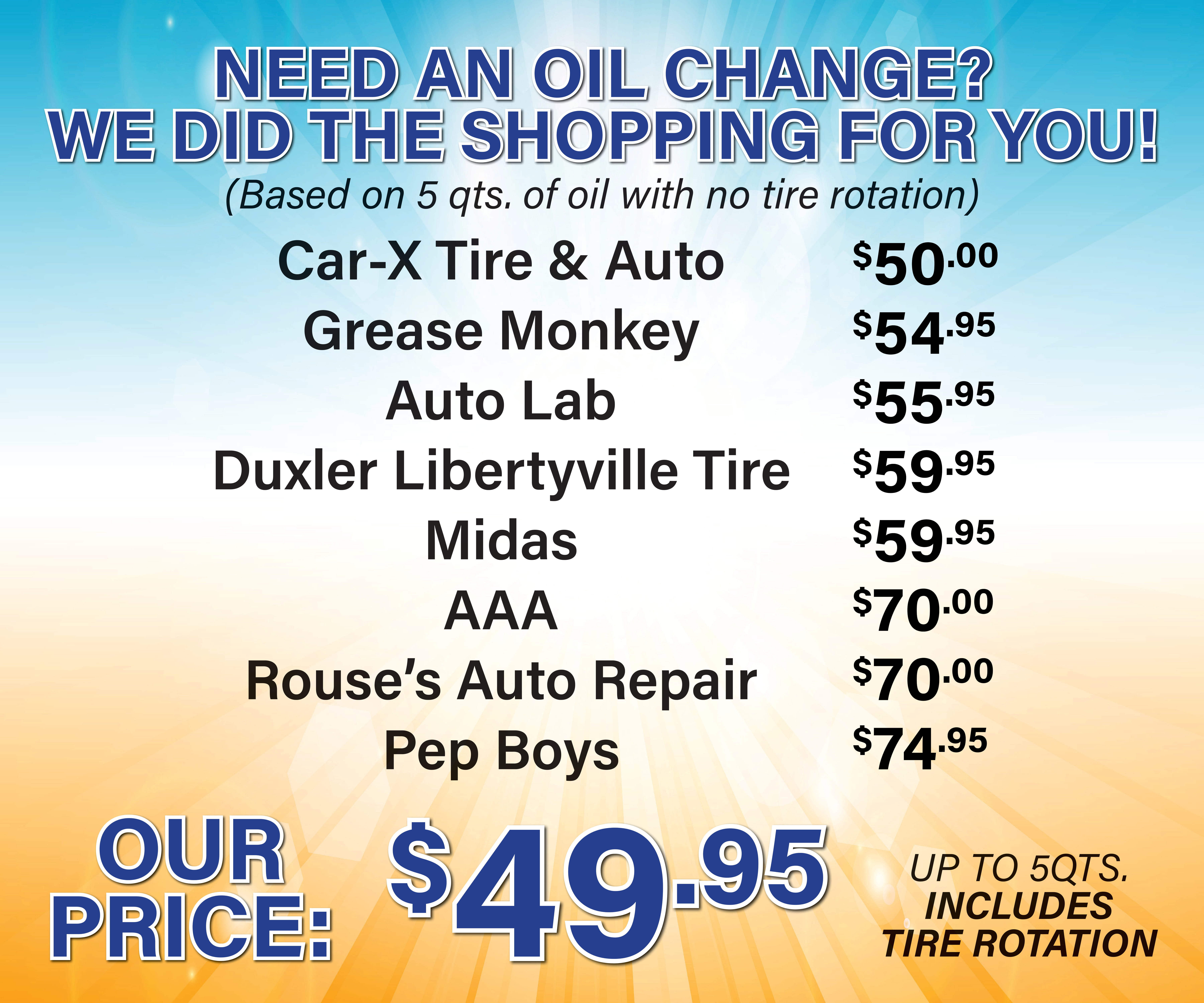 Compare Oil Change Prices Libertyville, IL